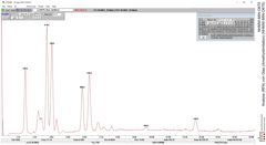 Analyse (RFA) von Glas (Amethystimitation) (NHMW-MIN-O675)